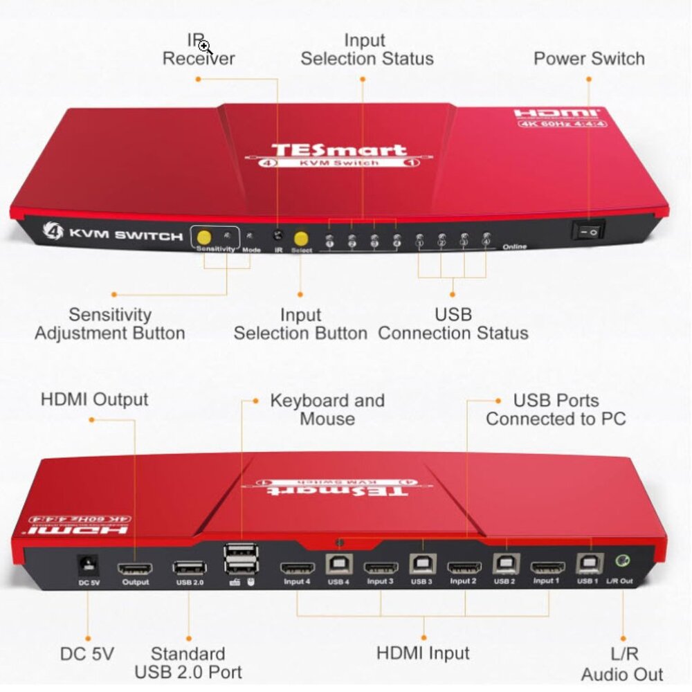 HDMI KVM Switch 4 Port, Support 4K 60Hz UHD, EDID, Hotkey, Button Switching